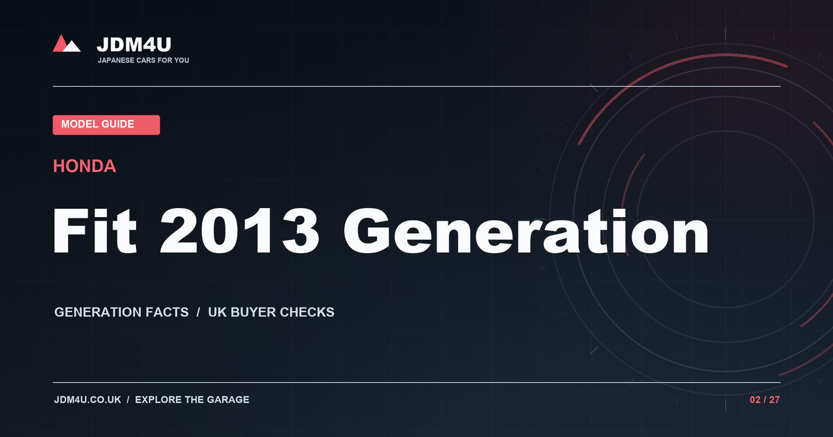 JDM4U editorial graphic for Honda Fit 2013 Generation; no vehicle is pictured