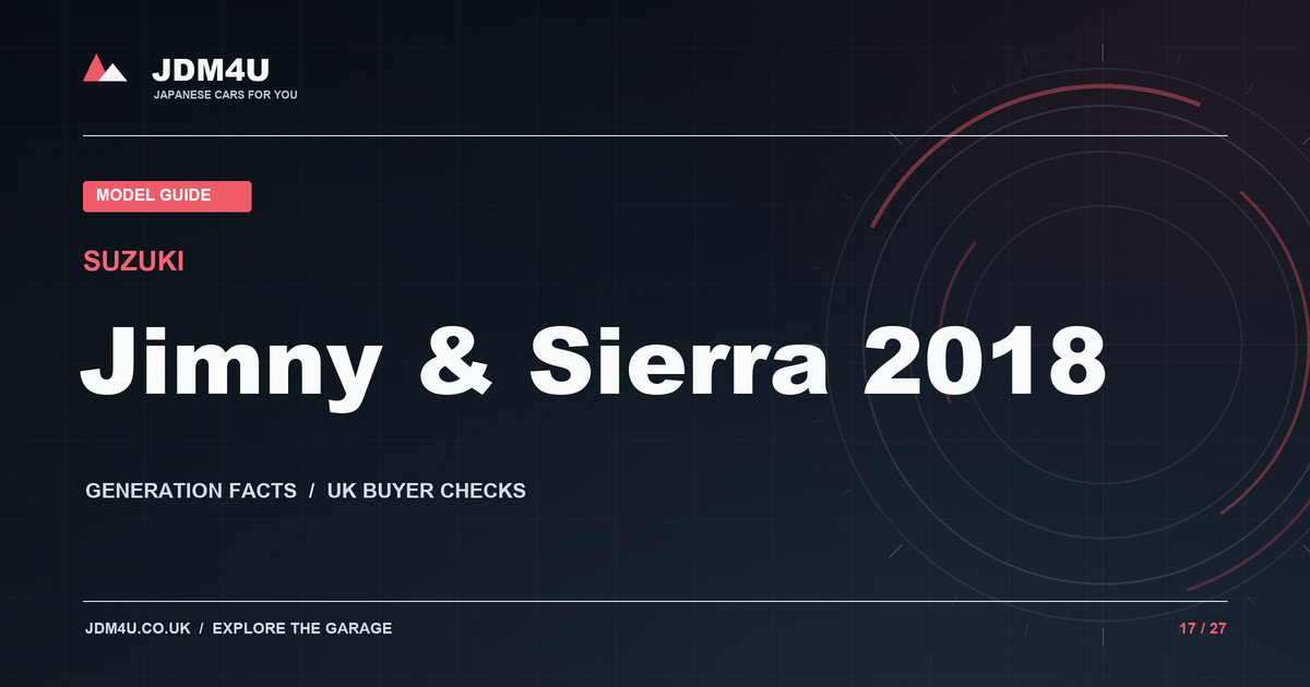 JDM4U editorial graphic for Suzuki Jimny & Sierra 2018; no vehicle is pictured