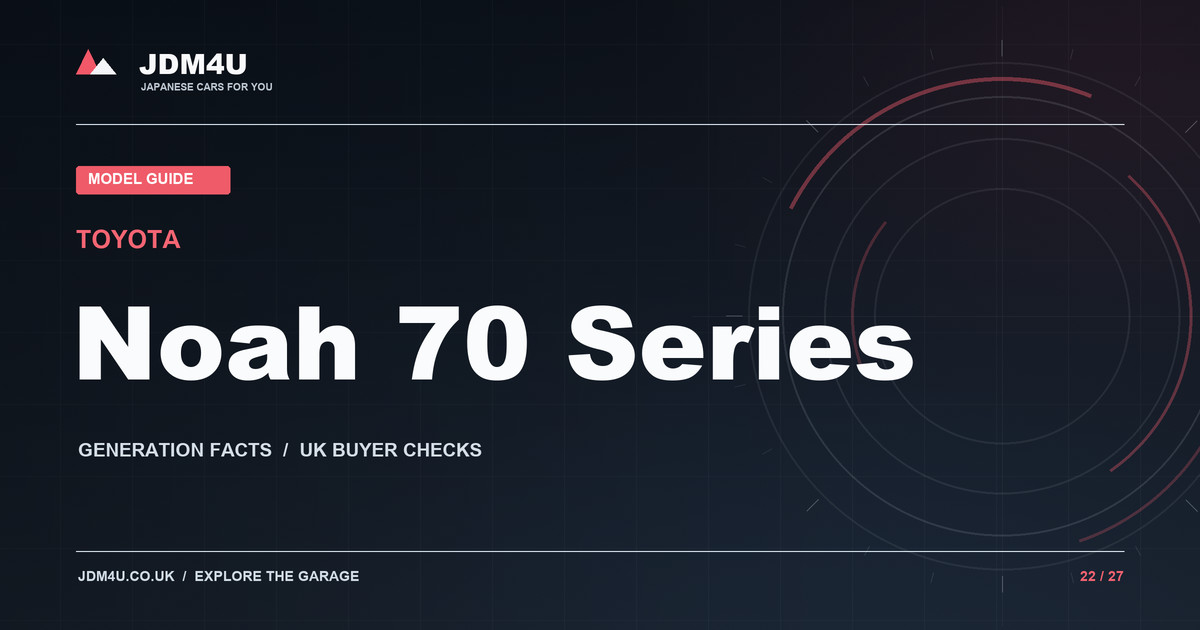 JDM4U editorial graphic for Toyota Noah 70 Series; no vehicle is pictured