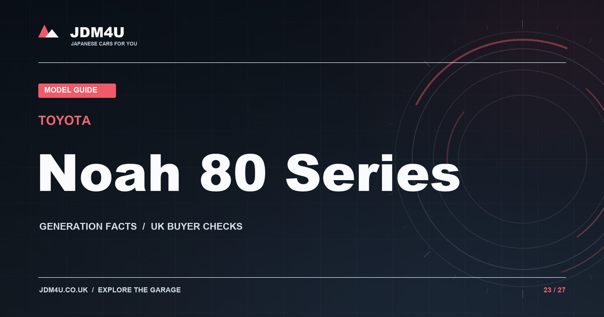 JDM4U editorial graphic for Toyota Noah 80 Series; no vehicle is pictured
