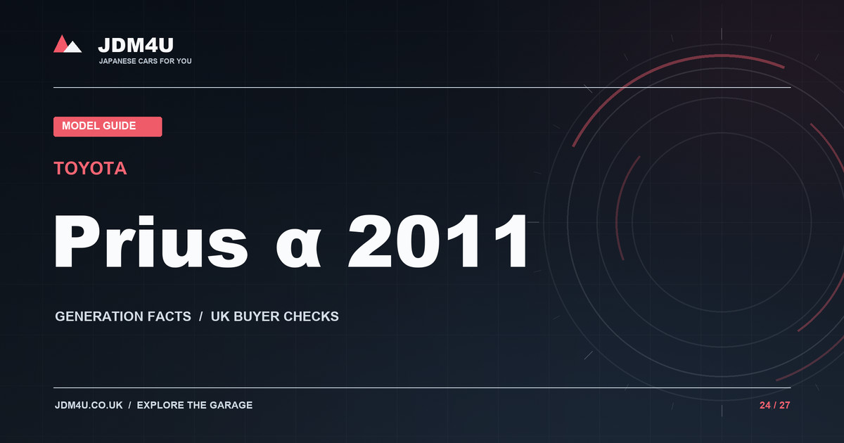 JDM4U editorial graphic for Toyota Prius α 2011; no vehicle is pictured